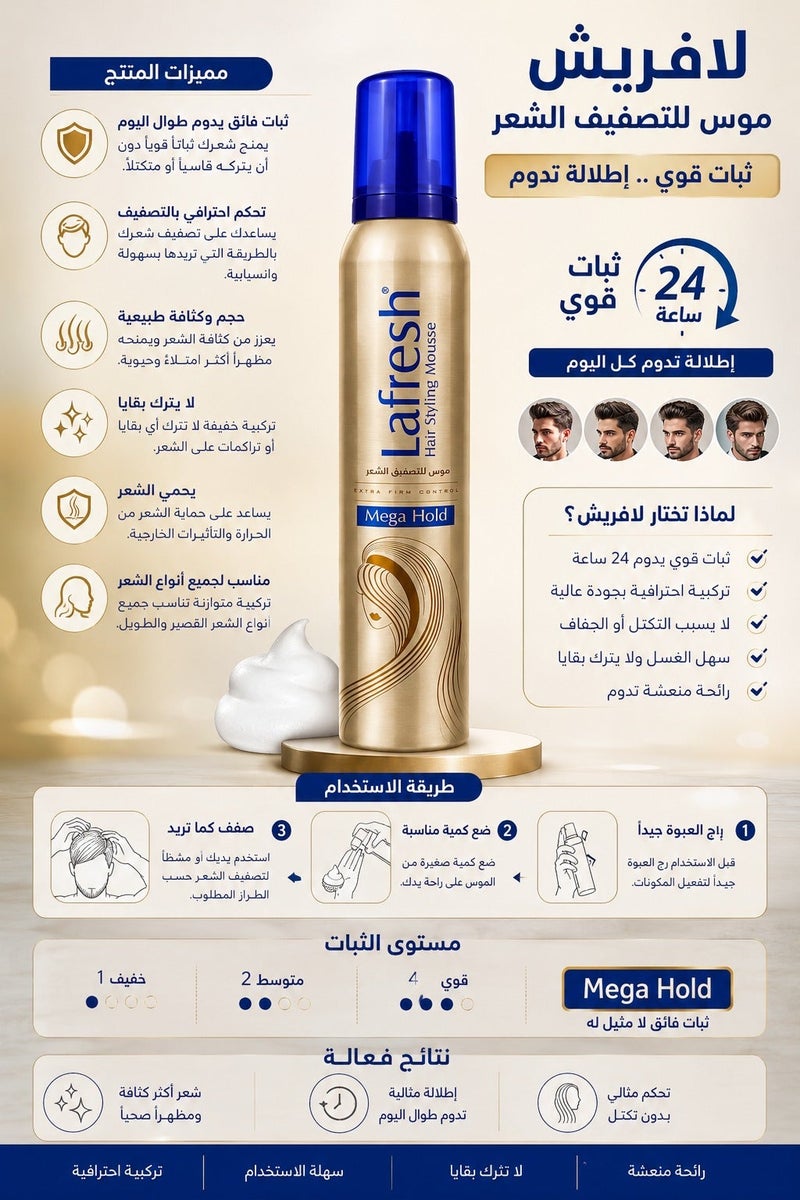 LAFRESH Hair Styling Mousse Extra Firm Control Mega Hold 200ml - Image 4