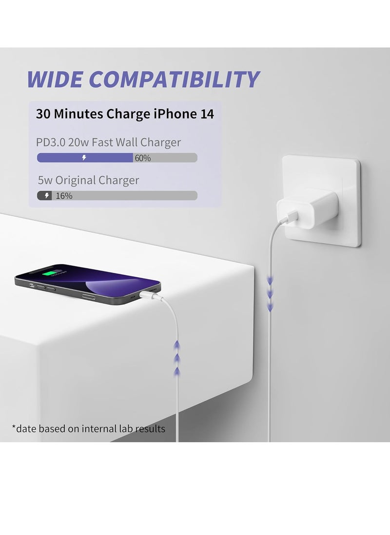 ELTRAZONE - i.Phone Charger Fast Charging,[MFi Certified] 2Pack 20W Type C Fast Charger Block with 6FT USB C Charger Cable Compatible for i.Phone 14/13/12/11 Pro Max/11/Xs Max/XR/X,i.Pad,AirPods Pro - Image 1