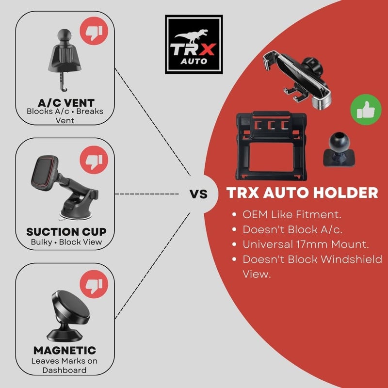TRX AUTO Phone Holder Mount With Gravity Phone Holder For BMW 3 Series, i3 & i4 2022 To 2025 | 3 Series Accessories | 3Series Mobile Phone Holder - Image 2