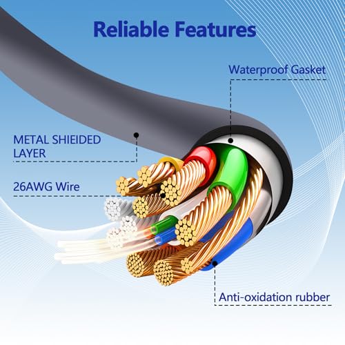 WAWINY Standard Starlink Gen 3 Cable 150FT/46M, Cable Gen 3 Replacement, Durable Waterproof V3 Cables for Rectangular Starlinks Satellite, Ethernet Extension Cords - Grey - Image 3