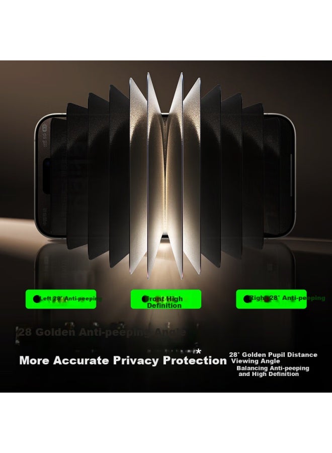 Smartdevil Privacy Tempered Glass Screen Protector For Apple Iphone 15 Pro, High Transparency, Anti-shatter, Anti-fingerprint, Full Screen Coverage, Bubble-free, Privacy Protection Film, 1 Piece - Image 1