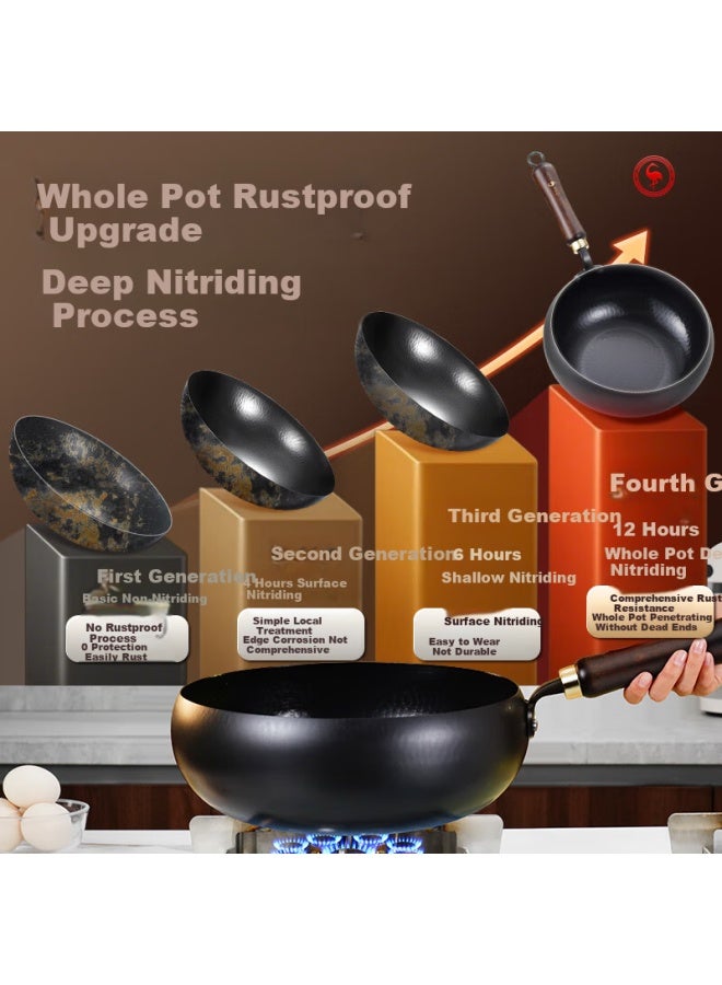 Ssgp Zhangqiu Big Belly Cast Iron Wok Frying Pan Small Iron Pan Opened Pot Non-stick Coating Flat Bottom Gas Stove Induction Cooker 24cm 38531 - Image 1