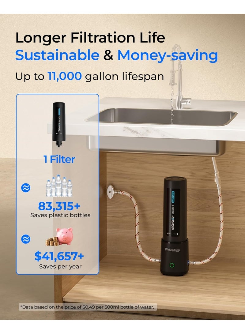 Waterdrop 10UA PRO Under Sink Water Filter, No Drill Required, Time Reminder, Easy Installation, Reduces Lead, Chlorine, Bad Taste & Odor, NSF/ANSI 42 Certified, 11000 Gallons, Does not Lower TDS - Image 3
