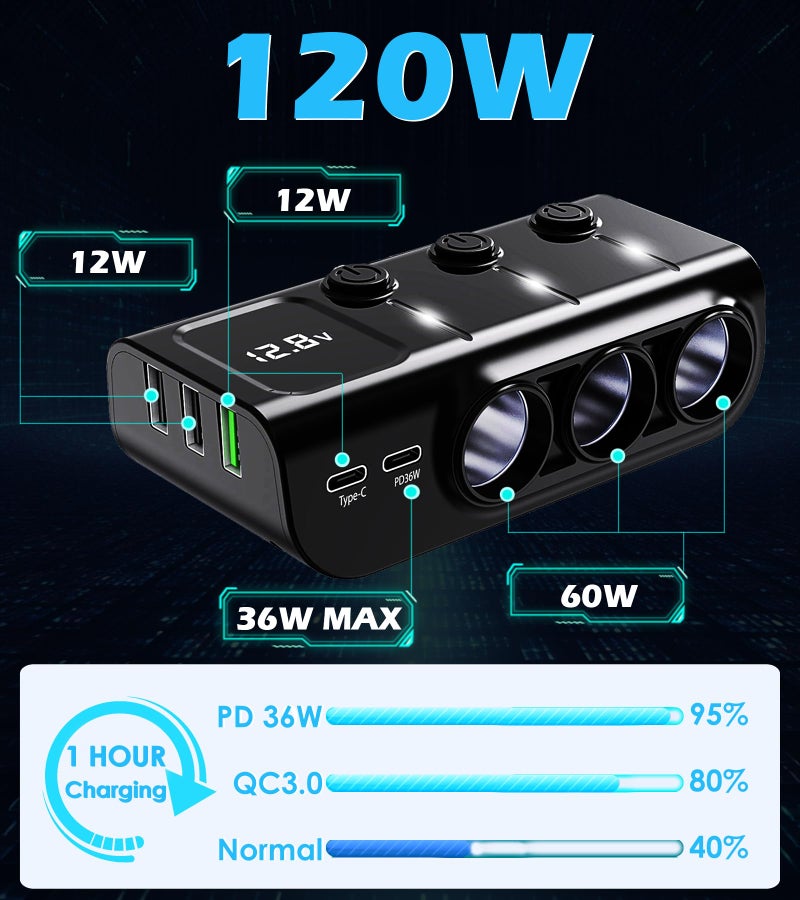 LIHAN 8 in 1 Cigarette Lighter Splitter, LIHAN 3 Socket Car Charger Adapter, Type-C QC3.0 PD36W Dual USB Charger Port, Car 12V/24V Plug Outlet with Independent Switches, LED Voltmeter(3.3FT Cable) - Image 3