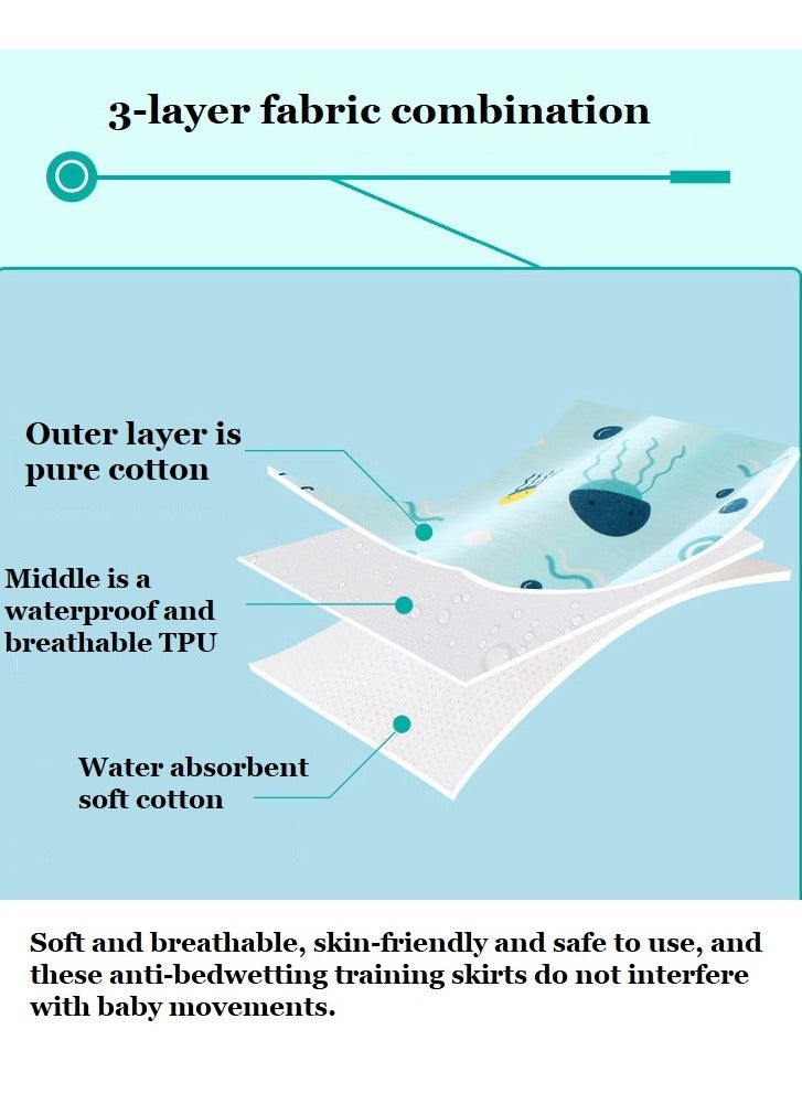 Toddler Training Waterproof Diaper Pants For Babies, Unisex, For Baby Girls And Boys, Blue,Washable Diapers - Image 2