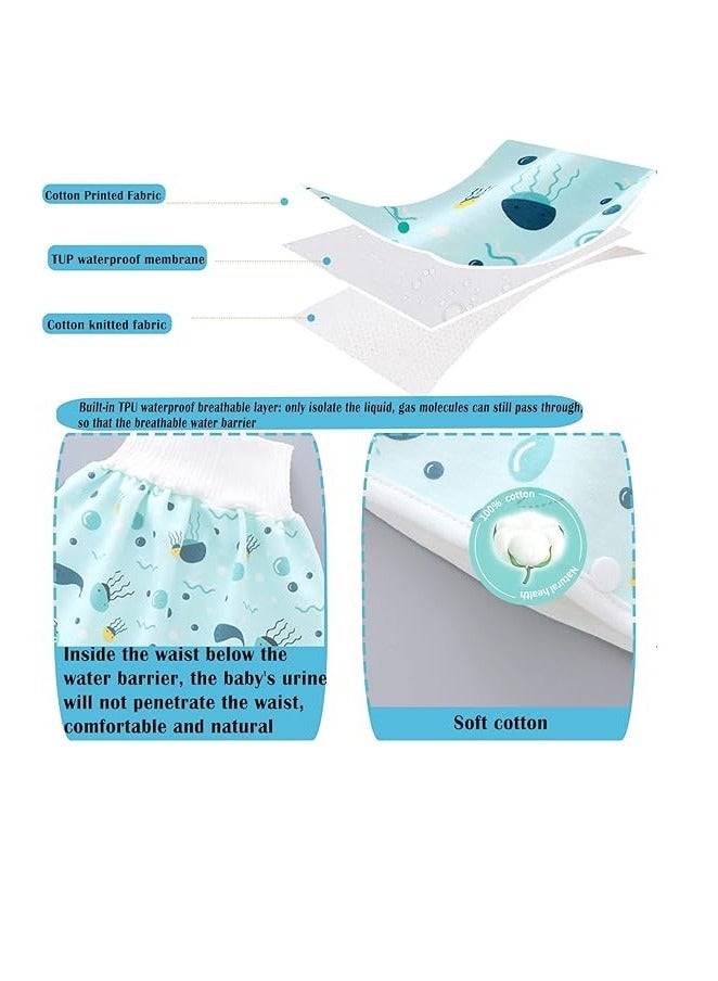 Toddler Training Waterproof Diaper Pants For Babies, Unisex, For Baby Girls And Boys, Blue,Washable Diapers - Image 4