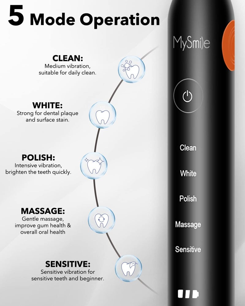 MySmile UC605 Electric Toothbrush for Adults, Rechargeable Sonic Electronic Toothbrush with 6 Brush Heads and Travel Case, 2 Mins 5 Modes Smart Timer, 48000VPM (Black) - Image 3