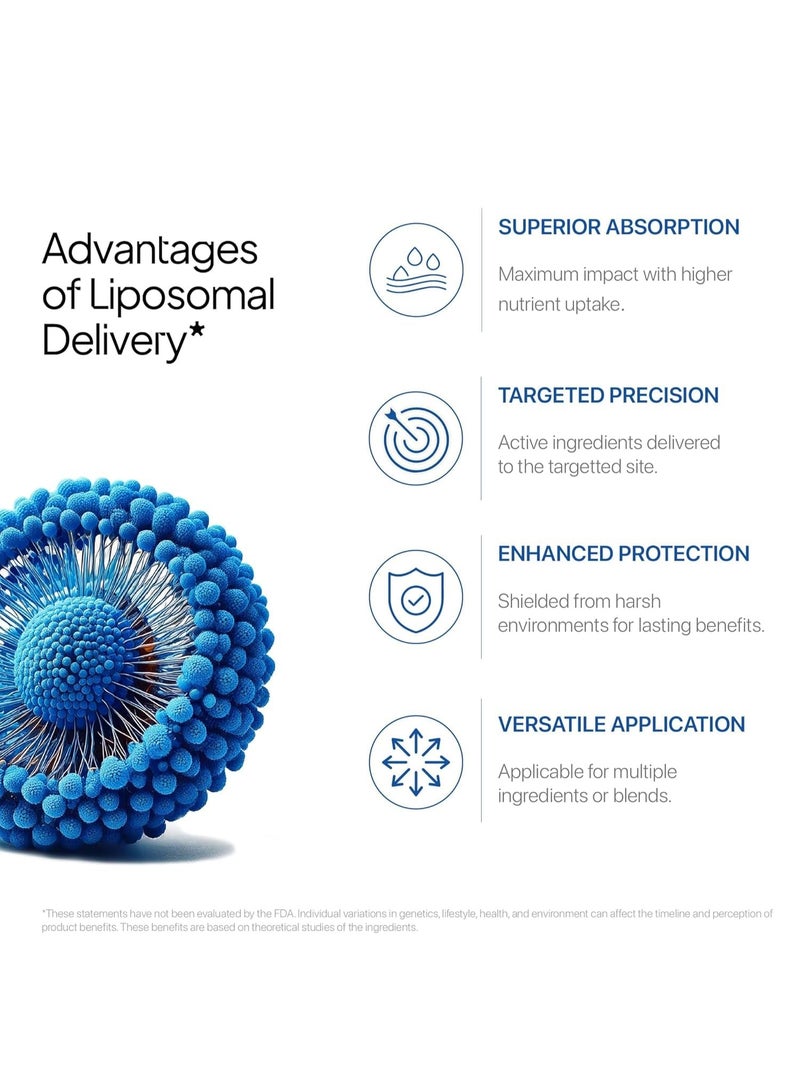 DECODE AGE Liposomal NMN (500mg) 30 Capsules - Image 5