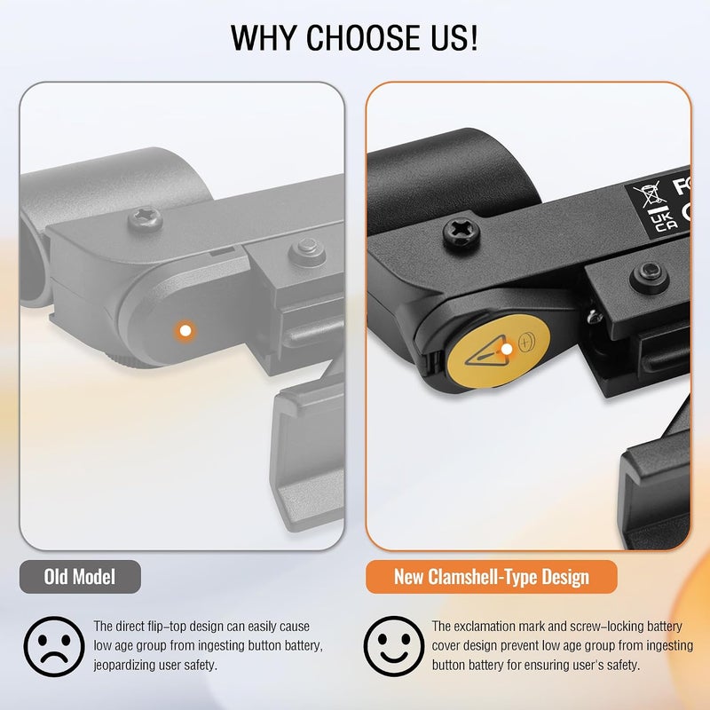 Tydeux Red Dot Finderscope - Star Pointer Viewfinder Astronomical Telescope Accessories with Slide-in Bracket - Image 3