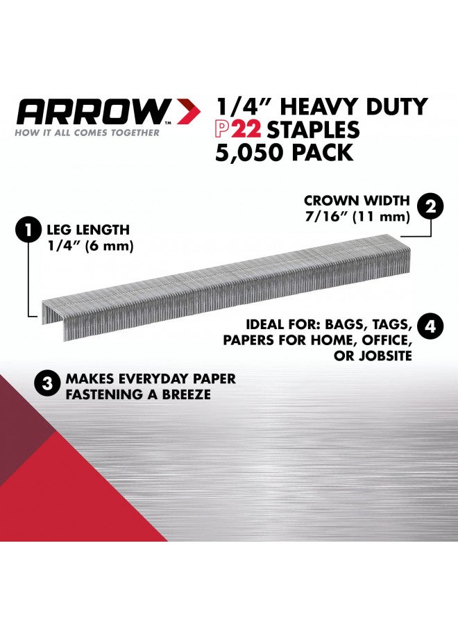 Arrow Fastener Arrow 224 Heavy Duty P22 Staples for Use with Plier-Type Paper and Bag Staplers in Restaurants, Offices, Classrooms, 5050-Pack, 1/4-Inch Leg Length, 7/16-Inch Crown Width - Image 3