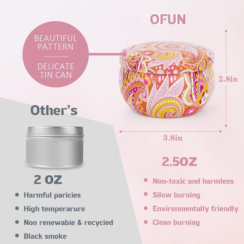 OFUN 9 Pack Scented Candles Gift Set - Image 5