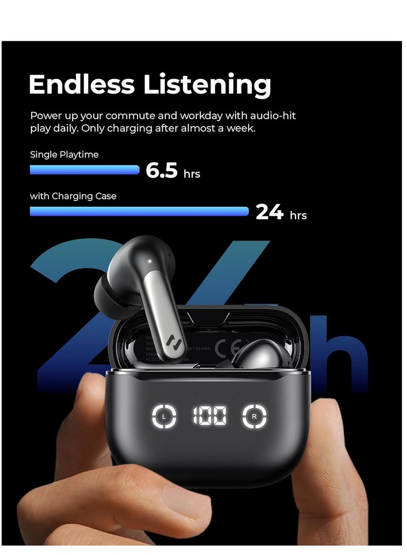 havit Bluetooth 5.4 Earbuds with Active Noise Cancelling (ANC), ENC for HD Calls, 10mm Bass Drivers, 24H Battery with LED Display, Fast Type-C Charging, Dual Pairing, Custom Sound via App, Ergonomic Design with 4 Eartip Sizes for Android, iPhone, Laptop  - Image 4
