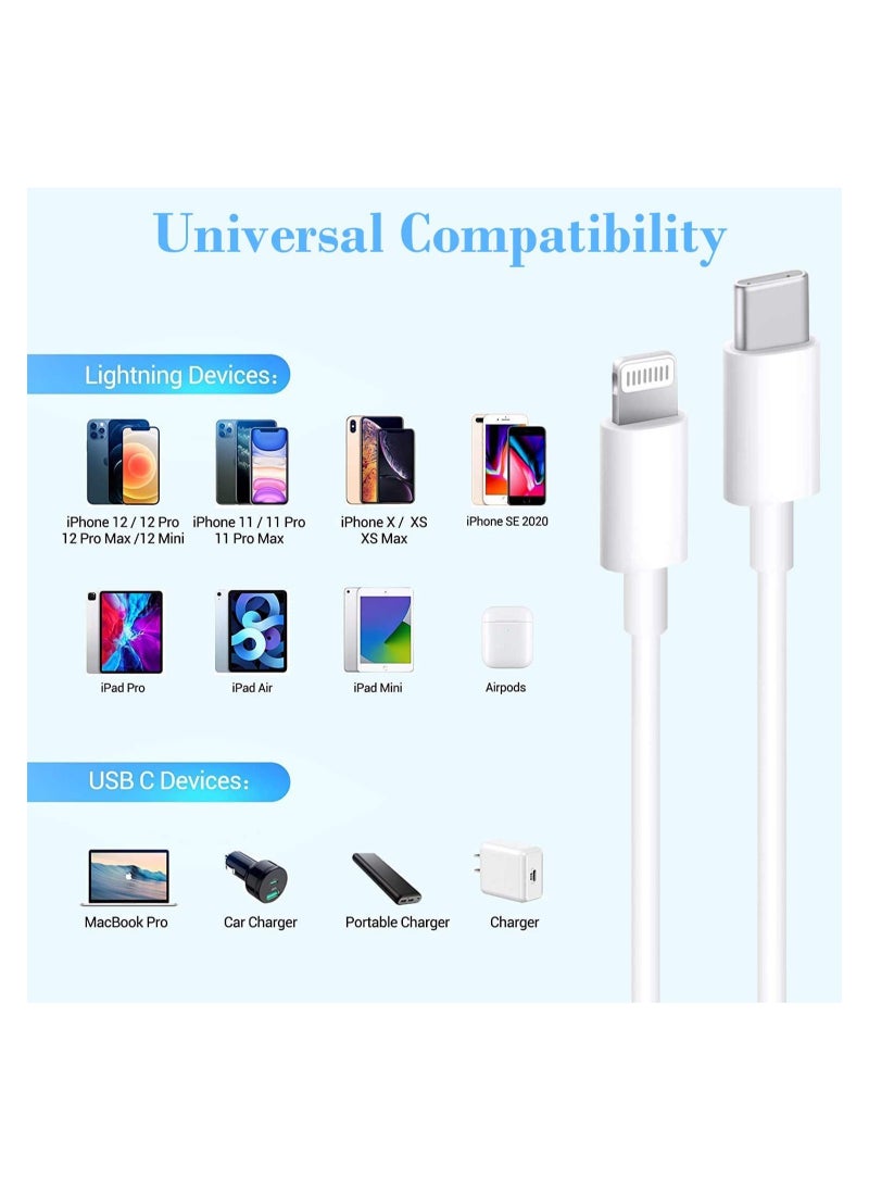ELTRAZONE - USB-C to Lightning Cable 20W, 2 Pack 6.6FT Power Delivery Fast Charging Data Sync Type C PD Quick Charger Compatible with iPhone 12/12 Pro/11/XS/XR/X 8/iPad/AirPods Pro - Image 1