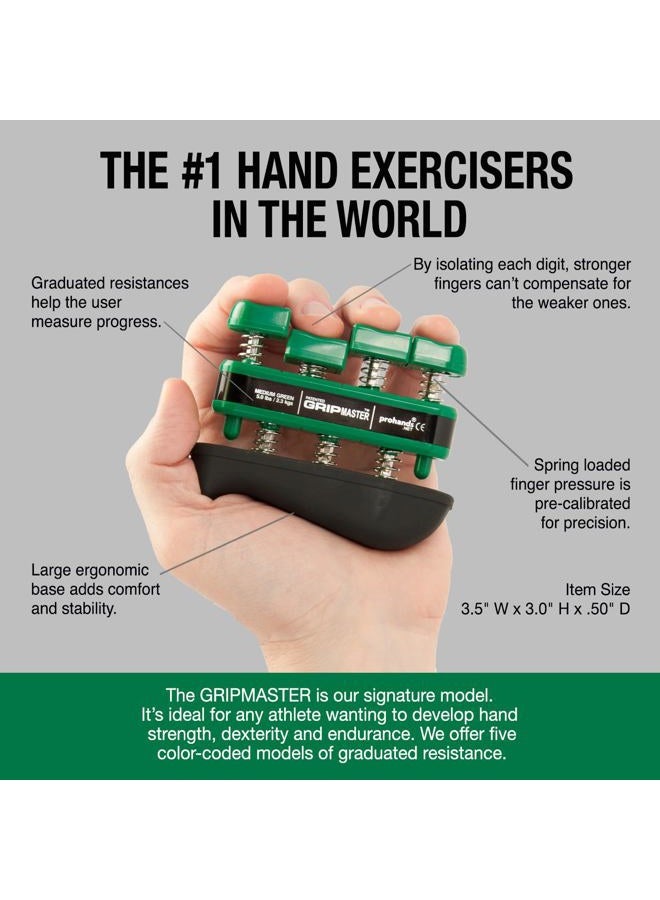 Prohands (2.3kg/Medium Tension) - Gripmaster MEDICAL Hand and Finger Exerciser - Image 4