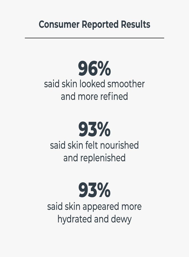 NASSIFMD Restore & Firm Face Oil with CoQ10 – Clinically Tested Treatment Oil to Restore Skin Quality and Visibly Improve Firmness, Smooth Fine Lines & Enhance Radiance - Image 4