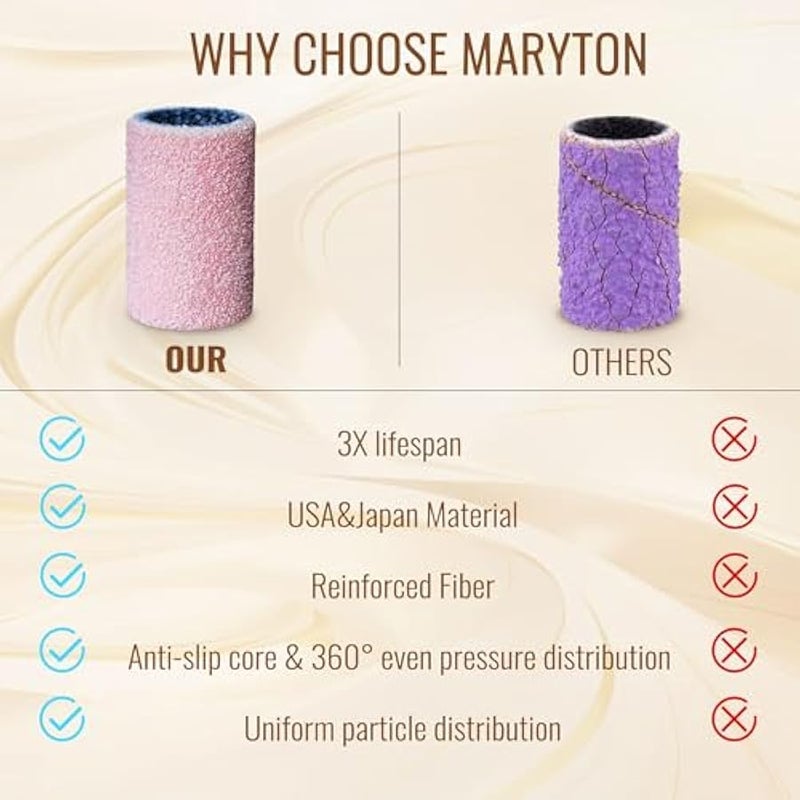 Maryton 300 Pcs Sanding Bands for Nail Drill, Coarse/Medium/Fine Nail Sanding Band Bulk for Professional Salons Manicures and Pedicures - Image 2