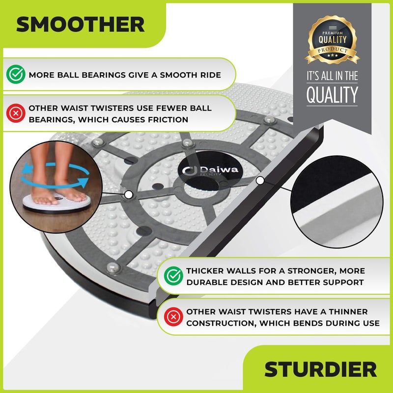 Figure Trimmer Core Abs Twister Board - Waist Sculptor Twister Board for Core & Ab Exercise - Waist Twisting Disc, Dizzy Disc Twist Board for Slimming Workout with 8 Magnets Reflexology - Image 3