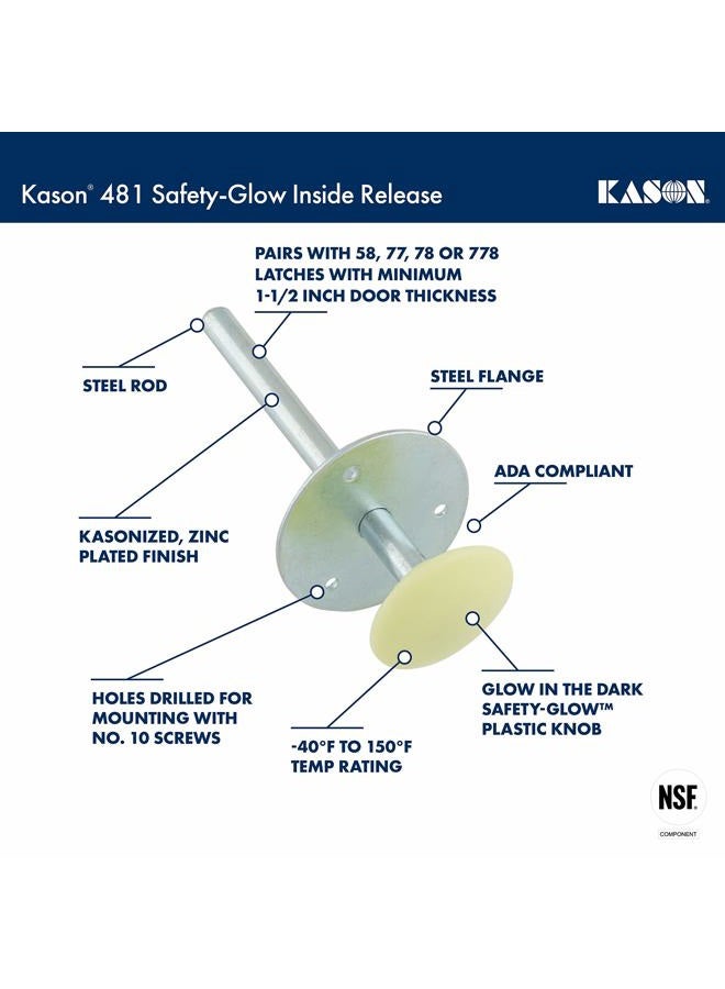 KASON Inside Release Hdl,Safety Glow - Image 2