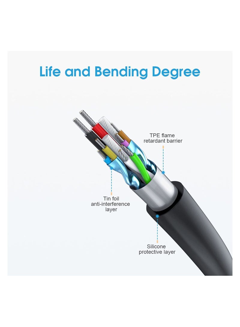 SYOSI Coiled USB C Charging Cable, 90 Degree USB C Cable USB 2.0 to Type C Right Angle Max 6ft USB C Cable USB 2.0 to Type C Sync Cable Coiled for S21/S20/S10/S9,P40/P30/P20/Mate30, Pixel 5/4/3 - Image 5