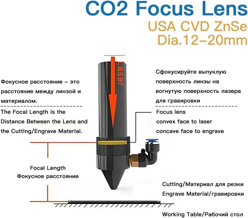 1 pcs ZnSe Focus Lens USA CVD Lens Dia.12/15/18/20 FL25.4/38.1/50.8/63.5/76.2/101.6/127/160mm for CO2 Laser Engraving Cutting Machine Leisurely (Size : 12mm, Color : 38.1mm) - Image 5