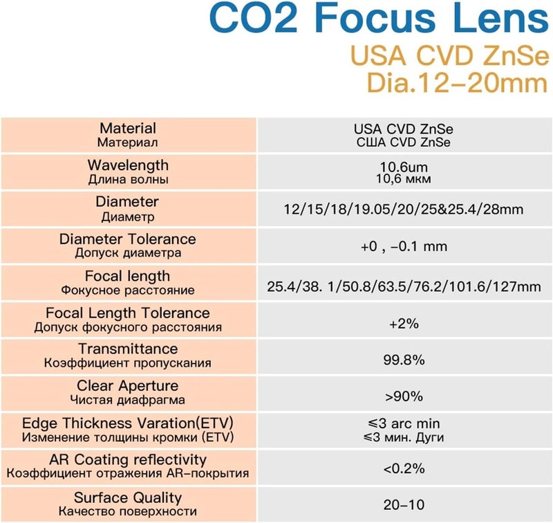 1 pcs ZnSe Focus Lens USA CVD Lens Dia.12/15/18/20 FL25.4/38.1/50.8/63.5/76.2/101.6/127/160mm for CO2 Laser Engraving Cutting Machine Leisurely (Size : 12mm, Color : 38.1mm) - Image 4