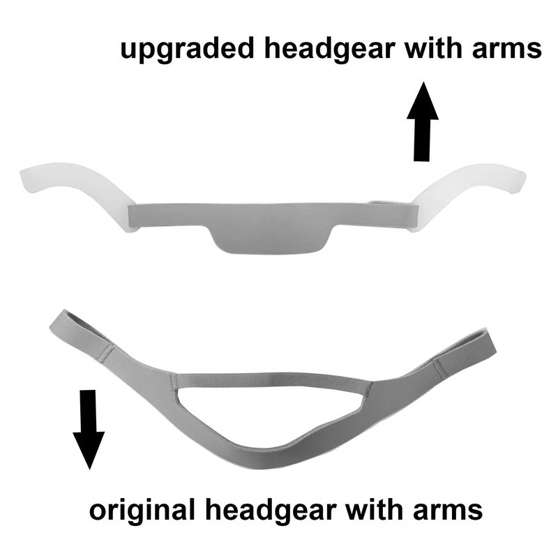 LALASTAR 3-Pack Replacement CPAP Headgear with Arms for DreamWear, Headgear with Arms Compatible with DreamWear, LALASTAR CPAP Nasal Mask Strap Compatible with Dreamwear (Headband & Arms ONLY) - Image 3