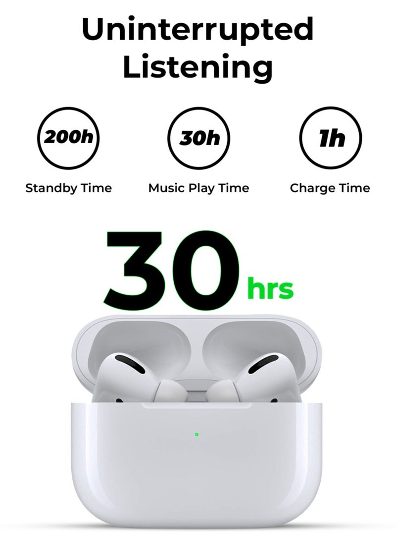 glassology - Truly Wireless Earbuds Active Noise Cancelling Thumping Bass Multi Mode Upto 30H Playtime Wireless Magsafe Charging Customized Sound Gaming Mode - Image 1