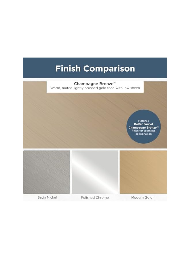 promass Straight Bar Cabinet Pull, Champagne Bronze, 4 in (102mm) Drawer Handle, 10 Pack, P29617Z-CZ-B - Image 5