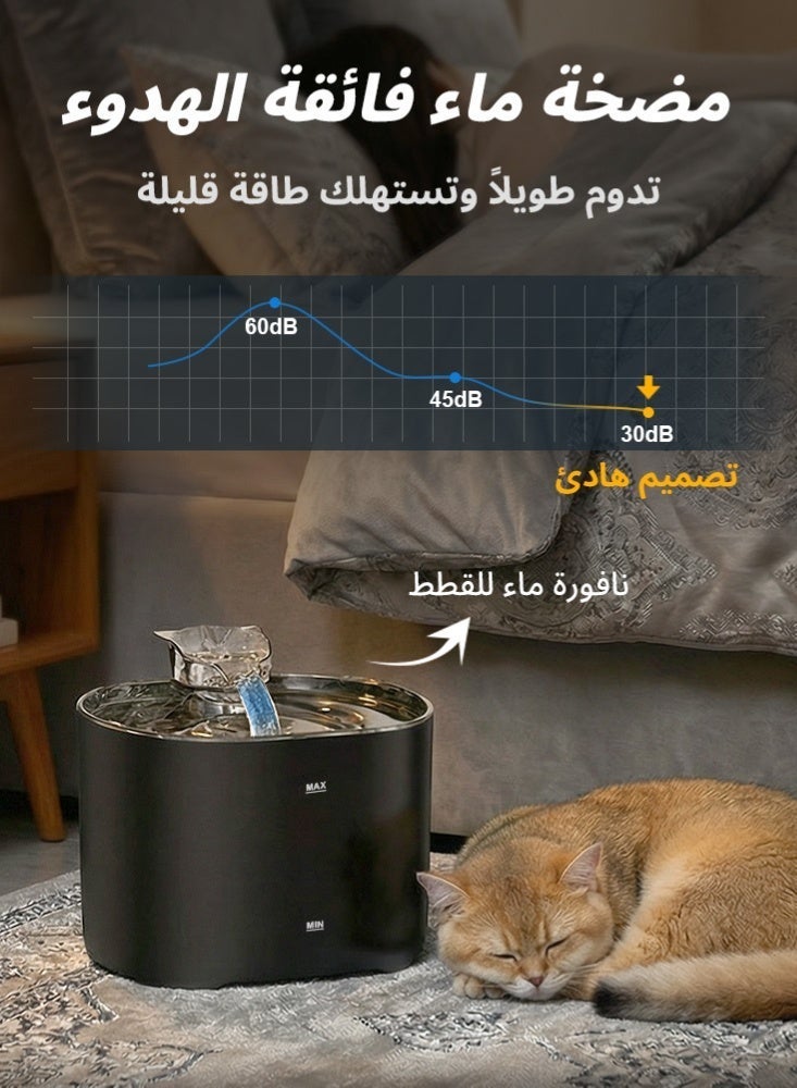 LAPET Cat Water Dispenser, Ultra quiet Pump, 2.2L Automatic Circulating Flow Water Fountain Filtration, Intelligent Multiple Pets Water Dispenser - Image 5