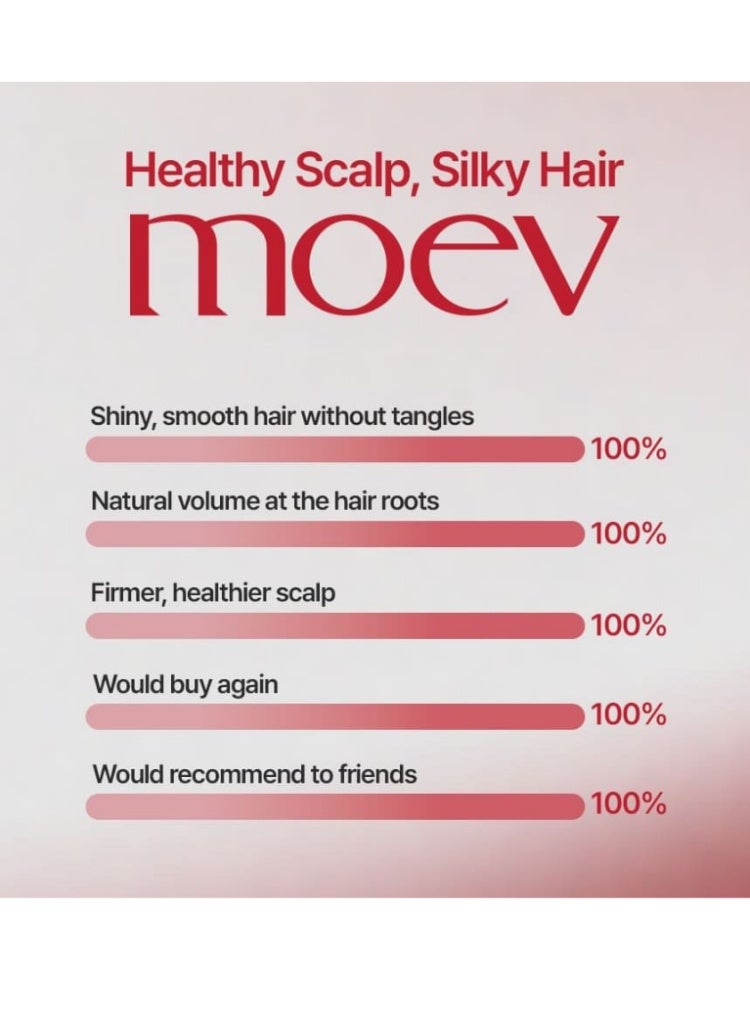 MOEV Damaged & Dry Hair Treatment – MOEV Hair Steamer Pro for Deep Hydration, Shine Boost & Repair | Professional Home Hair Spa Machine - Image 3