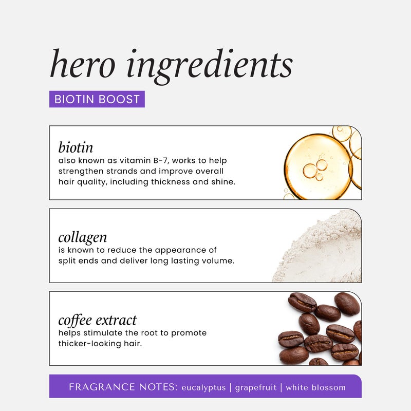 HASK Biotin Boost Thickening Conditioner, 12 Fl Oz - Image 4