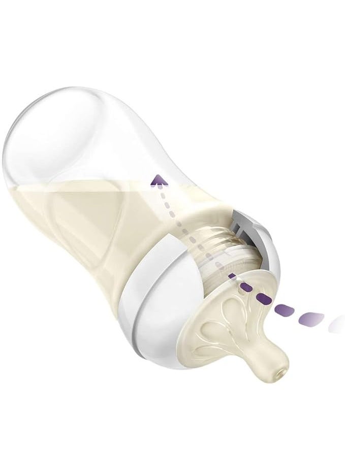 فيليبس ببرونة رضاعة طبيعية من فيليبس أفينت 260 مل - للأطفال من عمر شهر فما فوق، عبوة واحدة، شفاف - Image 5