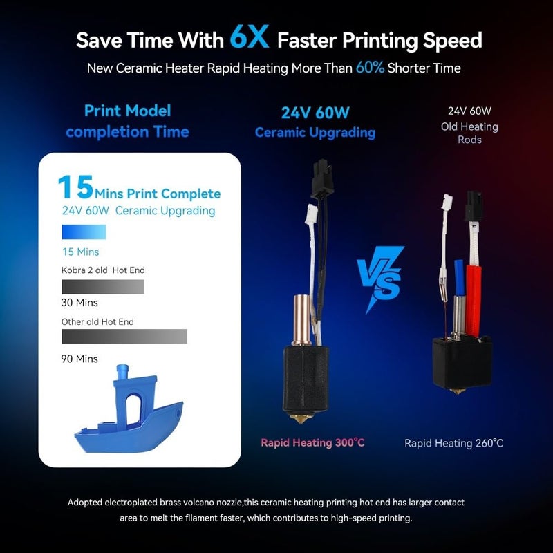 Anycubic Kobra 2 Hotend Kit Hotend B4466 For Kobra 2 Plus Pro Neo - Image 4