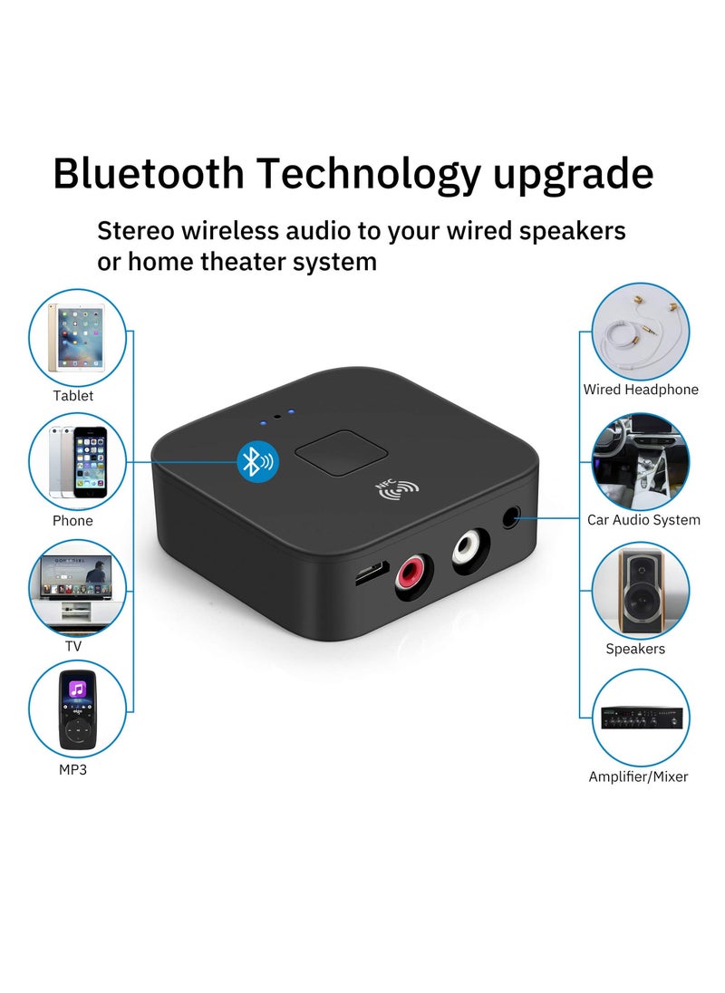 KASTWAVE - Bluetooth 5.0 Audio Receiver Adapter, NFC Wireless Bluetooth Extender 3.5Mm AUX or RCA Input Speaker, Bluetooth Audio Adapter for Music Streaming Audio Systems, Car and Home Stereo Theater Systems - Image 1