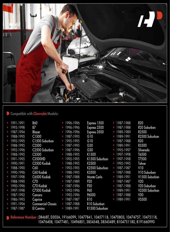 A-Premium Ignition Distributor Cap & Rotor Compatible with GMC, Chevy & Cadillac Vehicles - V8 Engine - C/K Pickup, Express, Suburban 1500 2500 3500, Yukou, Brougham, Firebird, Blazer - 1987-1995 - Image 2