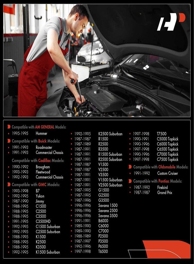 A-Premium Ignition Distributor Cap & Rotor Compatible with GMC, Chevy & Cadillac Vehicles - V8 Engine - C/K Pickup, Express, Suburban 1500 2500 3500, Yukou, Brougham, Firebird, Blazer - 1987-1995 - Image 3