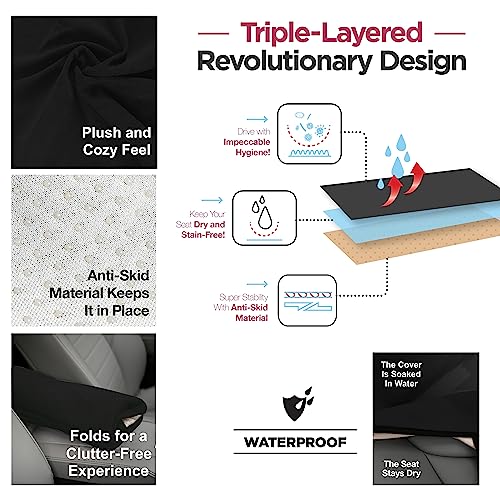 lebogner Car Seat Towel Cover for Post Gym Workout, Running, Swimming, and Hiking, 2 Pack Universal Fit Anti-Slip Waterproof Sweating Bucket Seat Protector for Cars, SUVs and Trucks, Black - Image 5