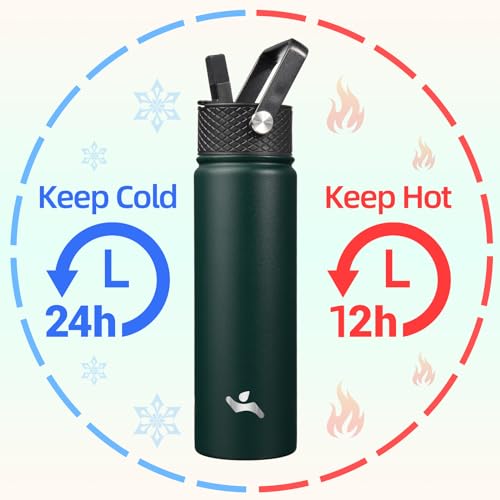 Konokyo 22oz Stainless Steel Bottles with 3 Lids Sport Insulated Water Bottle,Army Green - Image 2