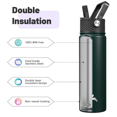 Konokyo 22oz Stainless Steel Bottles with 3 Lids Sport Insulated Water Bottle,Army Green - Image 4