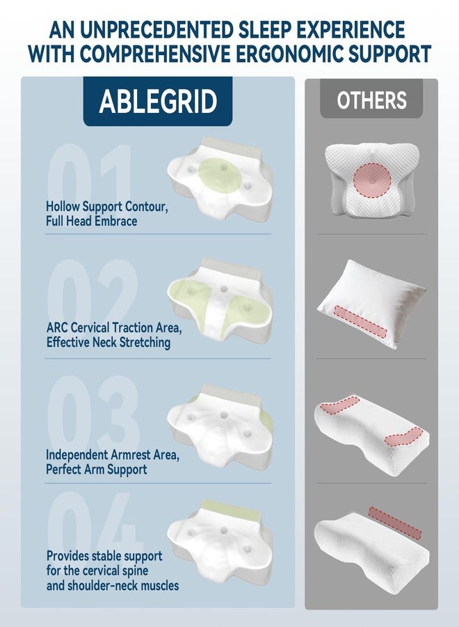 ABLEGRID Memory Foam Cervical Neck Support Pillow,Contour Cooling Gel Pillow for Neck Shoulder Pain Relief,Odorless Ergonomic Orthopedic Adjustable Deep Sleep Bed Pillow for Side,Back,Stomach Sleepers - Image 2