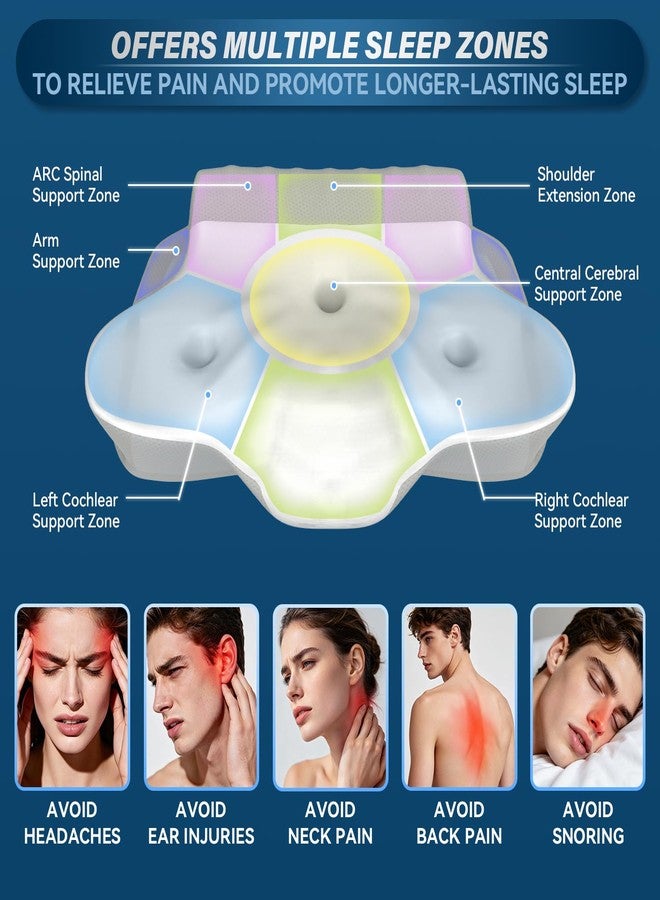 ABLEGRID Memory Foam Cervical Neck Support Pillow,Contour Cooling Gel Pillow for Neck Shoulder Pain Relief,Odorless Ergonomic Orthopedic Adjustable Deep Sleep Bed Pillow for Side,Back,Stomach Sleepers - Image 3