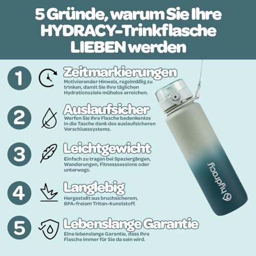 Hydracy Water Bottle with Time Marker -Large 32oz BPA Free Water Bottle -Leak Proof Gym Bottle with Fruit Infuser Strainer & Times to Drink - Gradient Sage Teal - Image 2