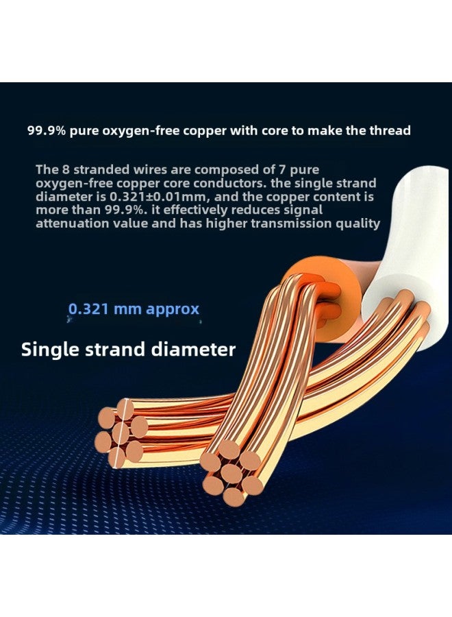 Fanda Panduit Class 6 Fine Network Cable Unshielded Finished Jumper Home Router Computer Broadband Gigabit-Color:Hibiscus Purple-Line Length:1m - Image 4