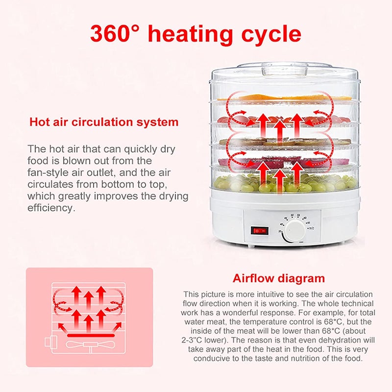 Vruta Vruta Electric Food Dehydrator Stackable Trays Adjustable Thermostat Advanced Air Flow System Great for Healthy Snacks Fruit Vegetables Meat Fish Jerky Maker White  - Image 5