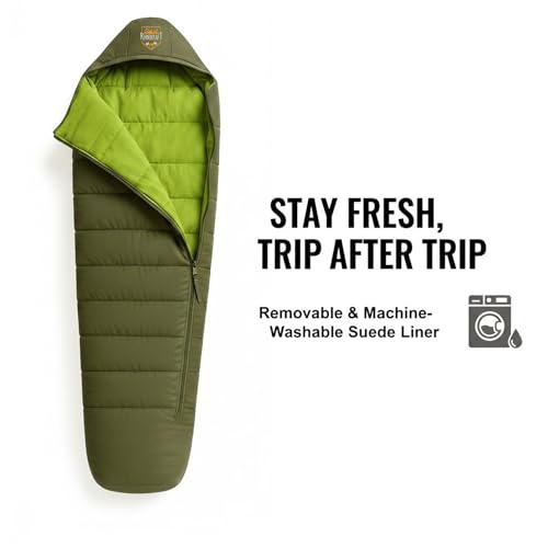 RhinoKraft Phantom Mummy Sleeping Bag | Detachable Suede-Lined Interior | Rugged TPU Shell for Extreme Durability | Fits Up to 7ft Tall | 2.9 kg Dark Olive Army-Grade Gear for Camping & Trekking - Image 3