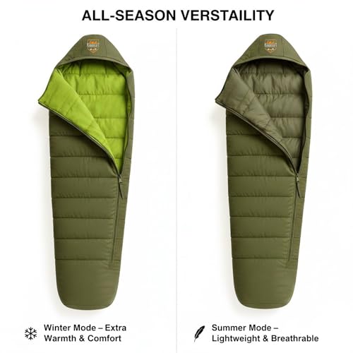RhinoKraft Phantom Mummy Sleeping Bag | Detachable Suede-Lined Interior | Rugged TPU Shell for Extreme Durability | Fits Up to 7ft Tall | 2.9 kg Dark Olive Army-Grade Gear for Camping & Trekking - Image 2