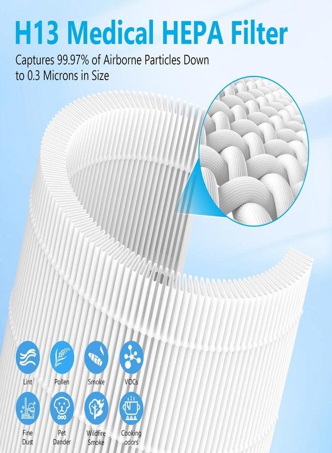 FCFMY 2 Packs HAP609 Replacement Filter Compatible with ECOSELF HAP609 Air Purifi-er for Home Large Room up to 1800 Ft², H13 True HEPA Filter - Image 5