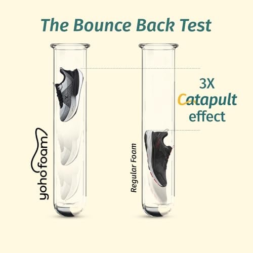 YOHO Catapult CarbonBurst™ SP Sports Shoes with Laces for Men|Running,Jogging,Athletic & Gym|Cushioned Insoles,Breathable Upper & Phylon Sole for Shock Absorption Sneakers Man | Espresso Shot -UK 8 - Image 4