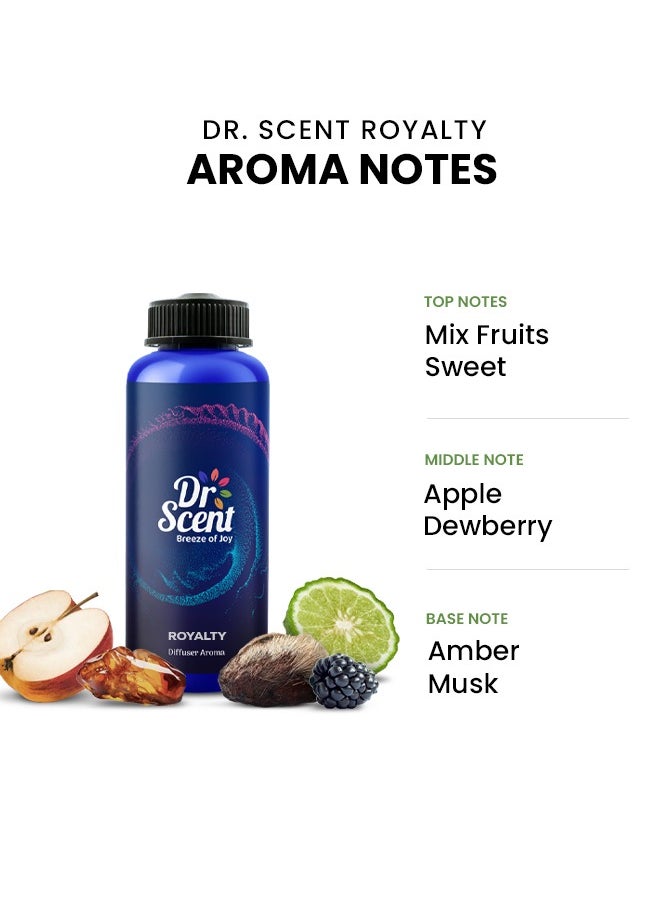 Dr Scent Dr Scent Diffuser Aroma Oil - Royality | Luxurious Essential Oil Blend with Sweet Mixed Fruits, Apple Dewberry, and Amber Musk Notes | Creating an Elegant Ambiance (500ML)  - Image 2
