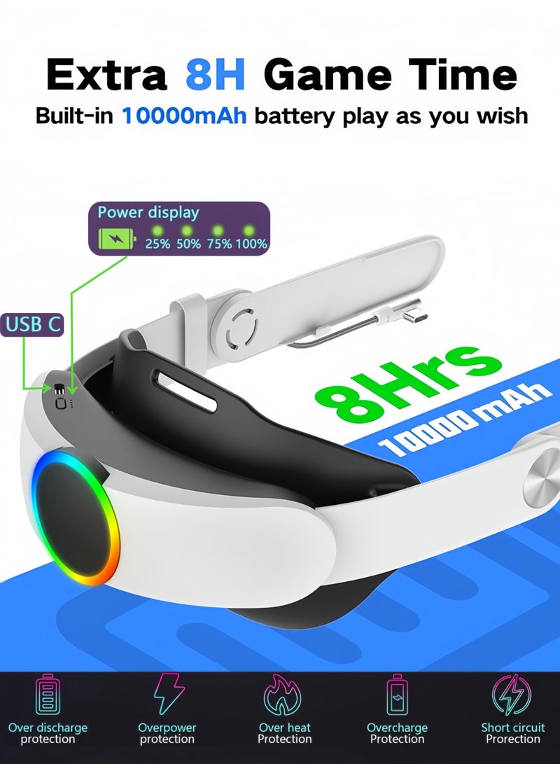 كول رابي حزام رأس RGB لجهاز Oculus/Meta Quest 2 مزود ببطارية سعة 10000 مللي أمبير توفر 8 ساعات من اللعب المتواصل، مع شحن سريع، وحزام Elite قابل للتعديل لتحسين الدعم والتوازن في الواقع الافتراضي. - Image 2